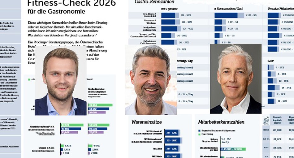 Zweischneidige Entwicklung! Prinzipiell gut, aber „Covers“ deutlich unter Vor-Pandemie-Niveau