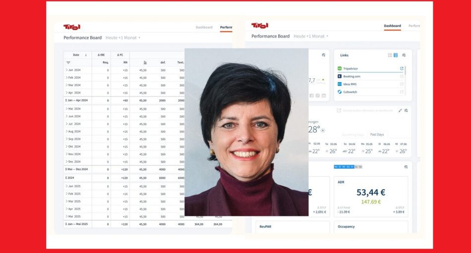 Innovatives „Preis- und Buchungsmonitoring“ läuft! Winter im „Herz der Alpen“ deutlich im Plus