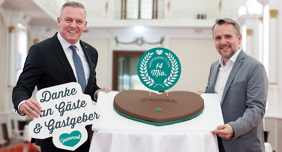Stärkste Steigerung seit dem Millennium! Das „Grüne Herz“ setzt auf Qualität